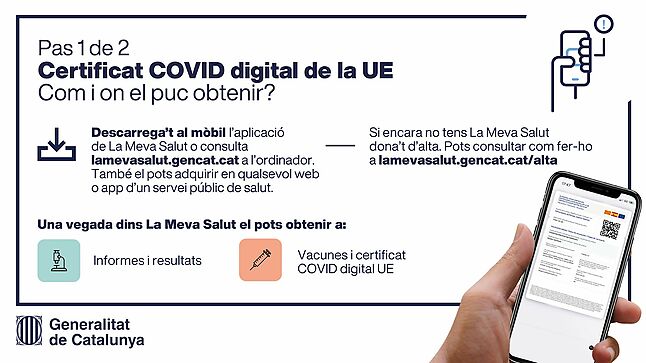 Presentació de Certificat digital COVID per accedir a establiments