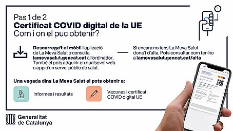 Presentation of COVID digital certificate to access establishments